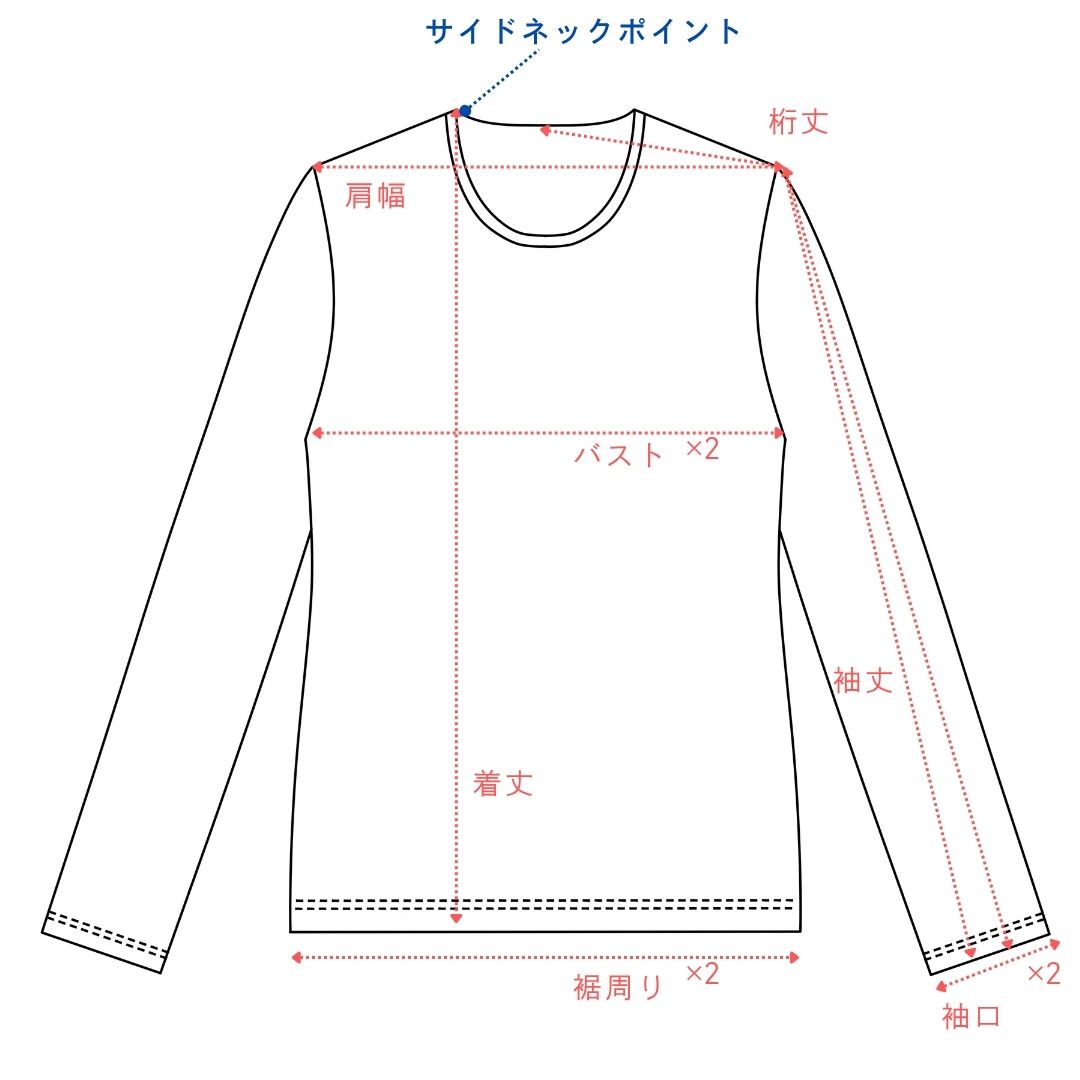 サイズガイド