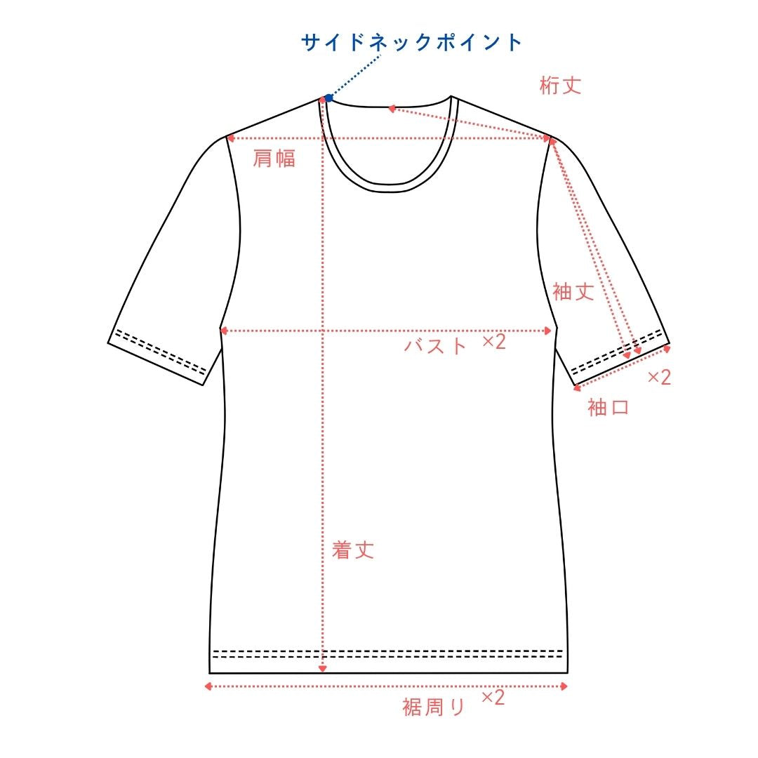 サイズガイド